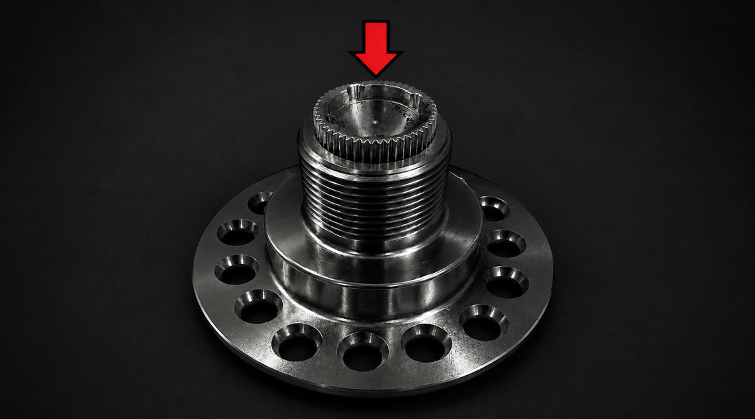 RaceHubz Mono-Lok™ System